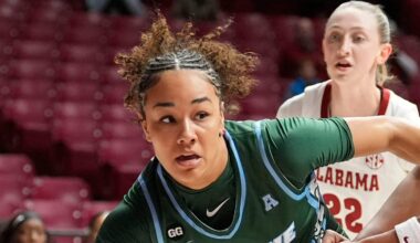 Five Colorado Women's Basketball Breakout Candidates
