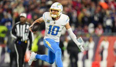NFL Odds Predictions Place Hype on Chargers in 2026