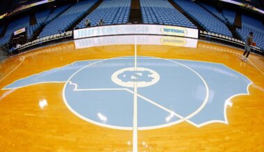 Predicting UNC Basketball’s ACC Record in Michael Malone’s First Season