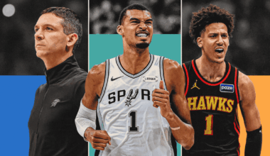 Who’s NBA’s most overrated player? Underrated? Best coach? Anonymous player poll results