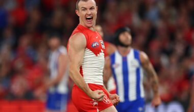 Swans hold off brave Roos to move back to top of ladder