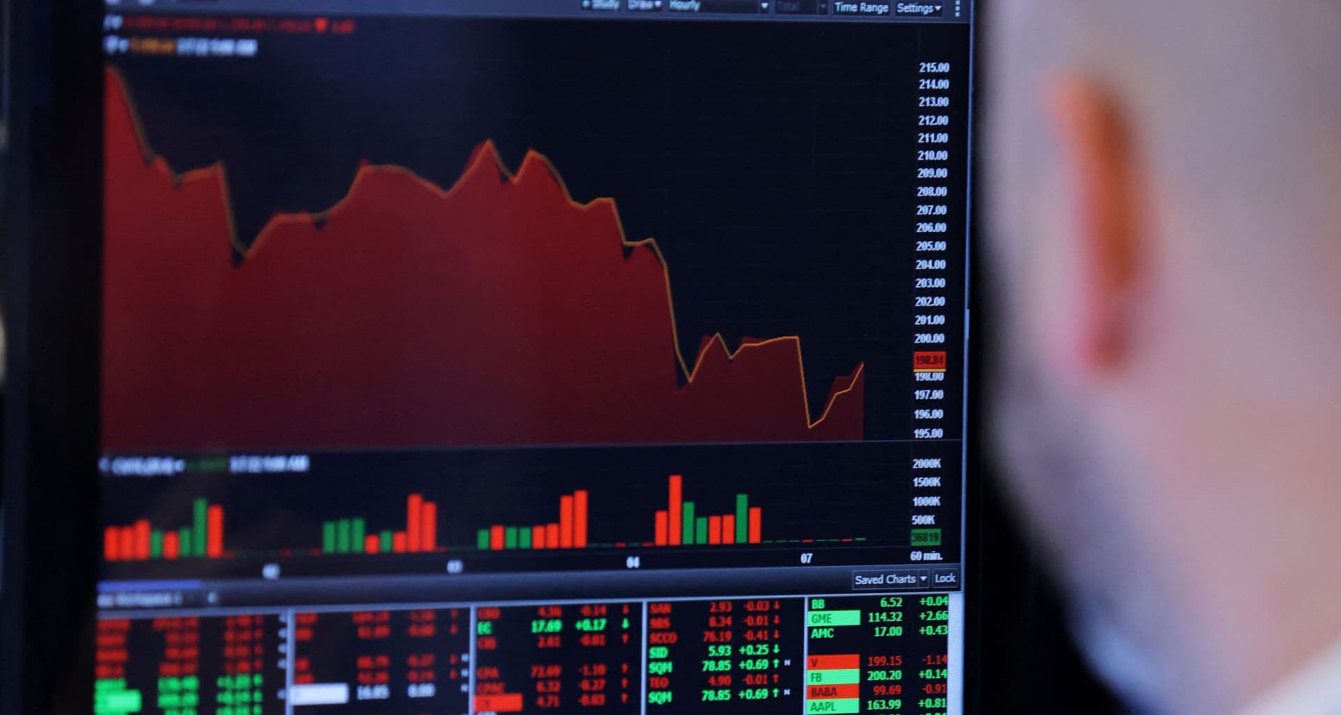 Financial Stability Board sounds alarm on private credit stress