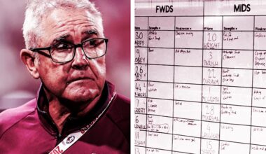 AFL club Essendon’s strengths, weaknesses exposed in public photo on social media