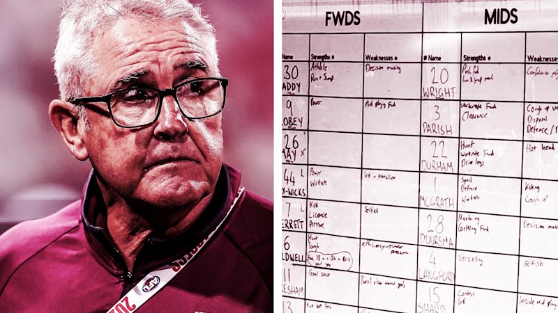 AFL club Essendon’s strengths, weaknesses exposed in public photo on social media