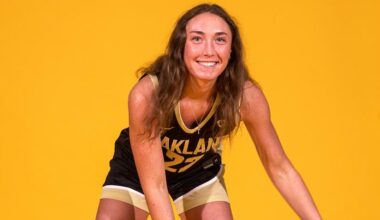 Women's Basketball Signs PFW Transfer Ella Riggs