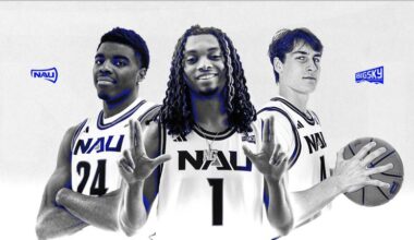 Lumberjack Men’s Basketball Announces Three Incoming Freshmen to 2026-27 Class