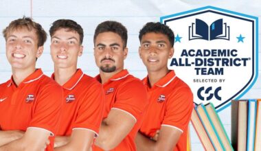 Four Earn College Sports Communicators Academic All-District® Men’s Tennis Teams