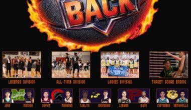 Run It Back High School Alumni Basketball Tournament Back Aug 14-15 at Duckworth