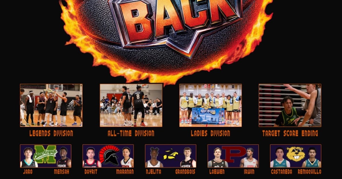 Run It Back High School Alumni Basketball Tournament Back Aug 14-15 at Duckworth