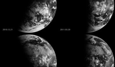 Helio and You: Seasons on Earth, Mars, and Beyond