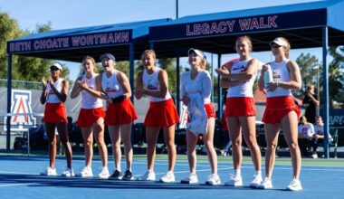 Arizona Women’s Tennis Earns Four CSC Academic All-District Honors