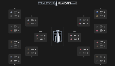 2026 Stanley Cup Playoffs conference finals schedule