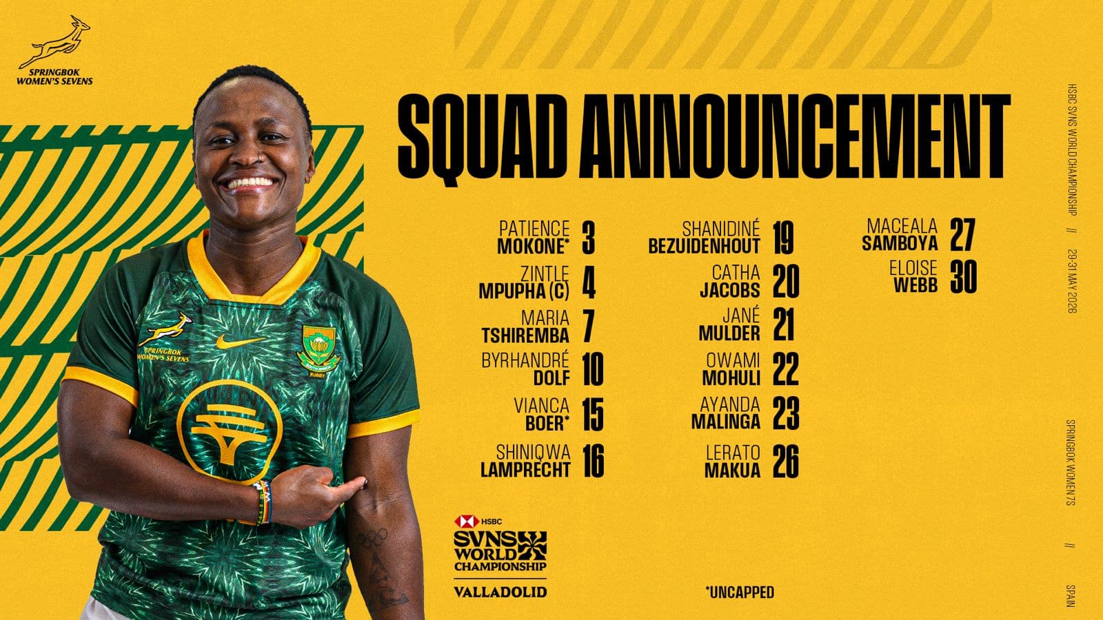 Settled Springbok Women’s Sevens squad selected for Europe