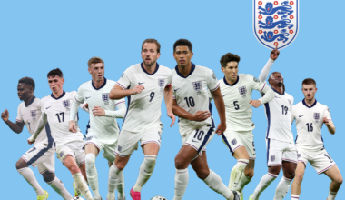 England’s World Cup 2026 squad: Who’s on the plane, who’s almost there and which big names will miss out?