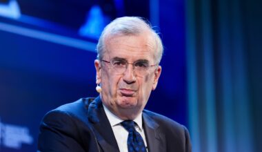 ECB inflation outlook: Villeroy says bank ready to act
