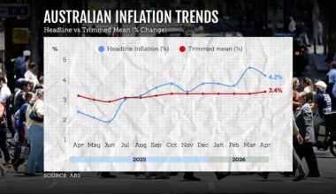 Falling fuel prices bolster hopes for RBA rate reprieve