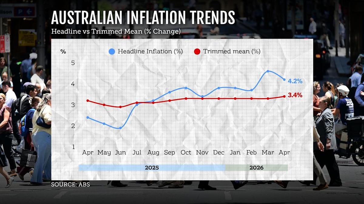 Falling fuel prices bolster hopes for RBA rate reprieve