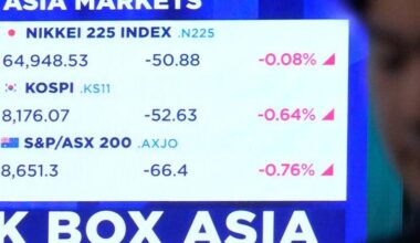 Markets edged down after conflicting signals on the progress of US-Iran talks and fresh strikes. Photo: AP PHOTO