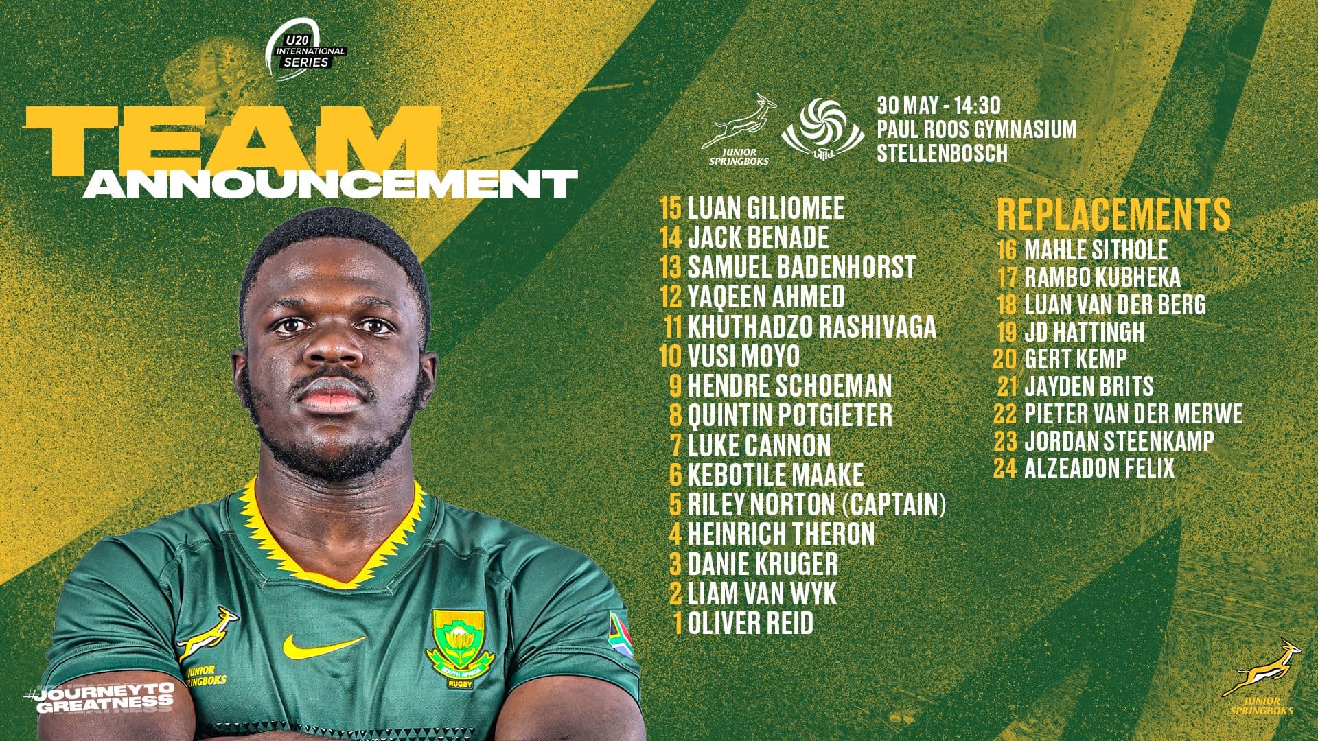 Junior Boks rotate again for clash against Georgia
