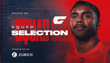 Round 12 Squad | Five in the mix for Alice Springs