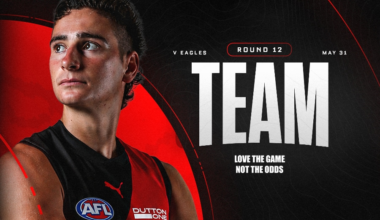 Team Selection: Dons bring in five to face Eagles