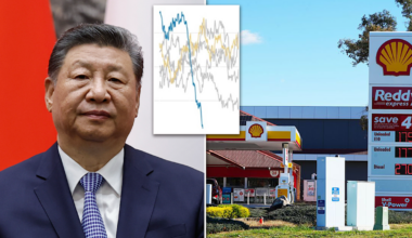Commonwealth Bank warning as graph shows quiet China move during oil standoff: 'Tipping point'