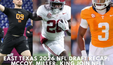 East Texas 2026 NFL Draft recap: McCoy, Miller, King join NFL ranks