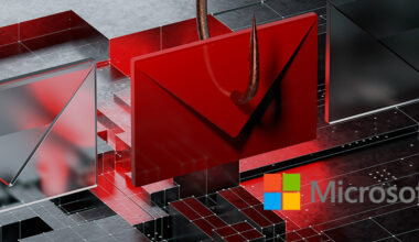 Microsoft Phishing Campaign Shows Growing CX Risk