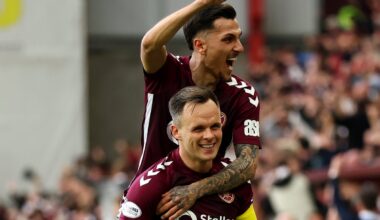 What do Hearts need to win the league? Scottish Premiership title permutations