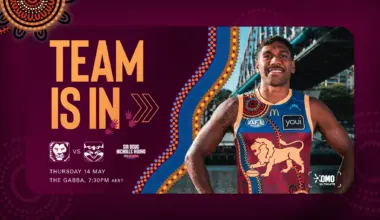 AFL Team Announcement: Marshall, Gardiner return for Thursday night football