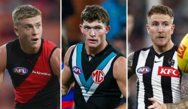 AFL news 2026: The 21 stars Tasmania Devils could target and their trade chances of leaving analysed by Midweek Tackle team