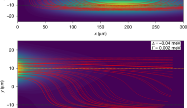 Bohmian mechanics remains unchallenged by tunnelling experiment