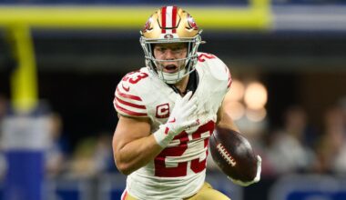 NFL Travel Mileage Totals for All 32 Teams Ahead of 2026 NFL Schedule Release
