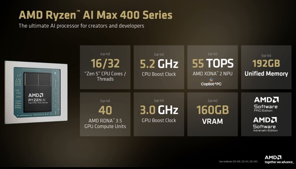 Here's a high-level overview of AMD's Ryzen AI Max 400-series processors.