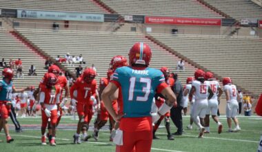 Football: Takeaways from Lobos' spring practices