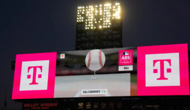 Jeff Passan: MLB umpires can receive real-time strike zone feedback from ABS operators