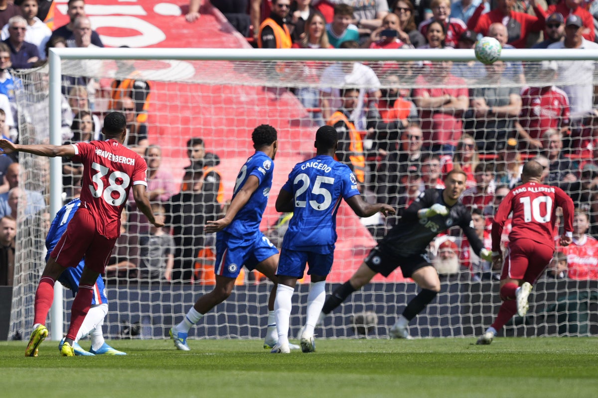 Liverpool still waiting to clinch Champions League football after Chelsea draw