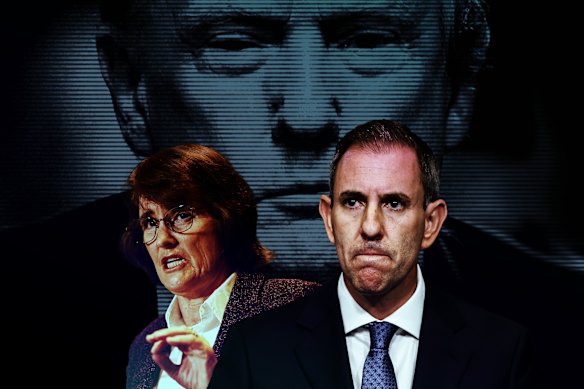 Donald Trump is causing pain for those trying to direct monetary policy.