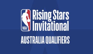 Aussie high schoolers chasing Singapore stardom
