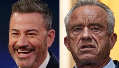 Jimmy Kimmel Hits Back After 'Dummy' RFK Jr.'s Attack Backfires