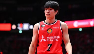 NBL and B.LEAGUE join forces for adidas Eurocamp 2026