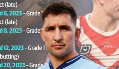 Victor Radley’s shocking 22-charge rap sheet revealed before Origin