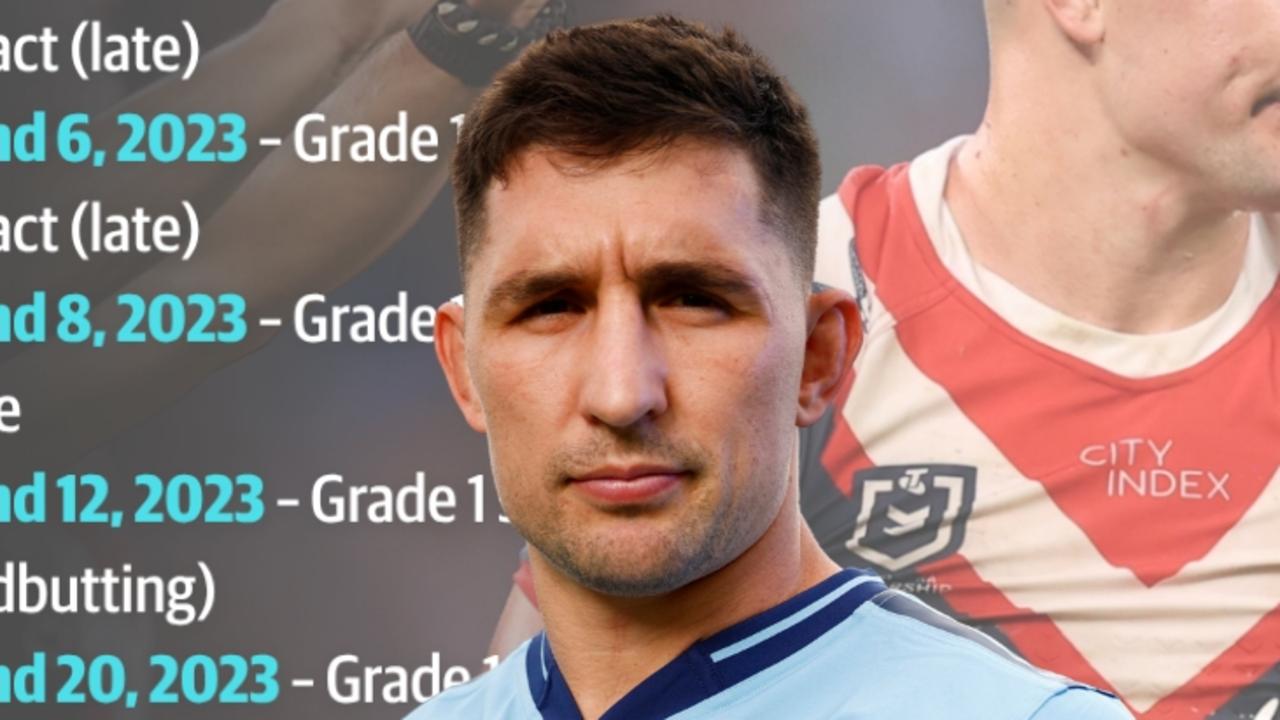 Victor Radley’s shocking 22-charge rap sheet revealed before Origin