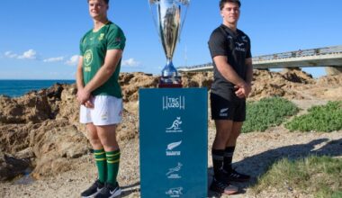 Teams Named for the Final Round of TRC U20 Championship