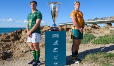 Teams Announced For Round #2 of TRC U20 Championship
