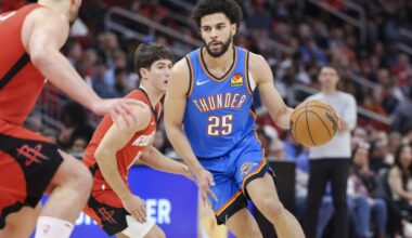 Thunder Notes: Mitchell, SGA, Wallace, Joe, Lottery