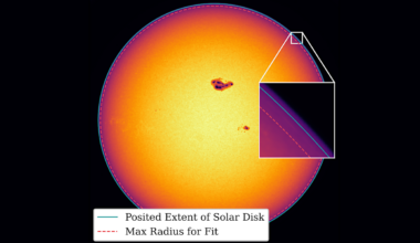 Astrometric Exoplanet Detection Survives Solar-like Stellar Contamination
