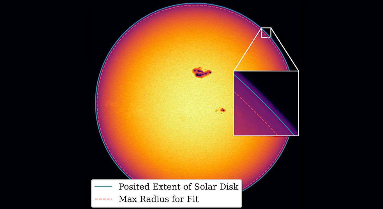 Astrometric Exoplanet Detection Survives Solar-like Stellar Contamination