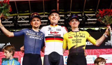 Team Visma | Lease a Bike