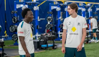 Socceroos World Cup squad: Every Australian player named so far